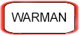 Warman