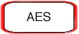 AES 