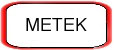 METEK