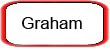 Graham